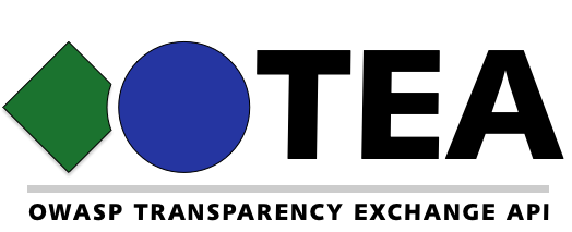 OWASP Transparency Exchange API