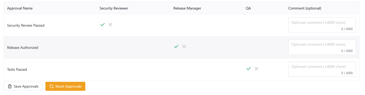 SCREENSHOT: approval audit trail