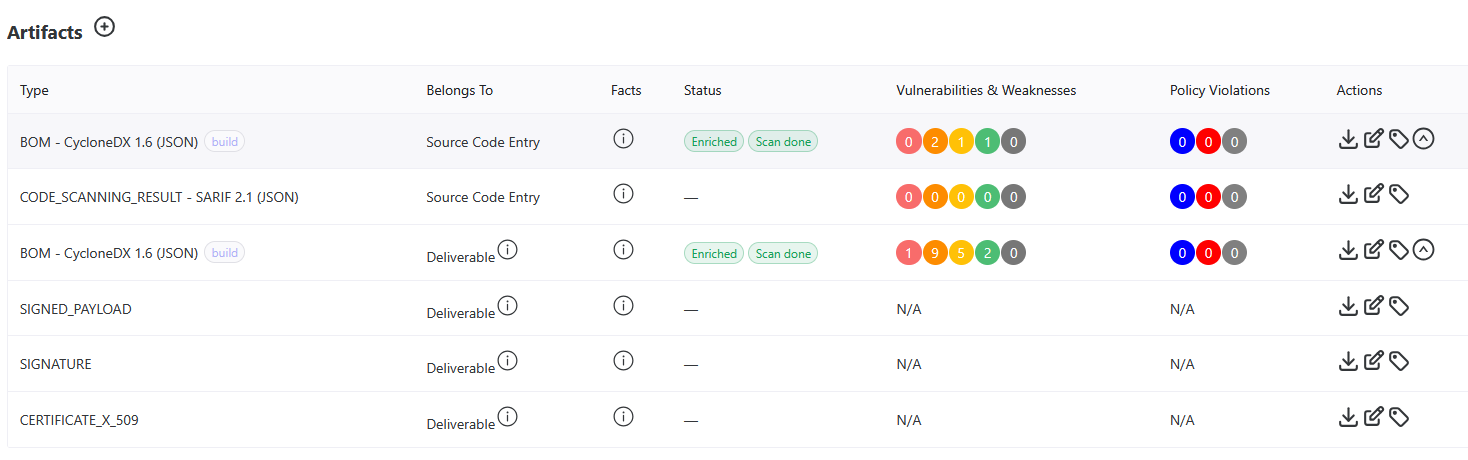 SCREENSHOT 4: product release composition view